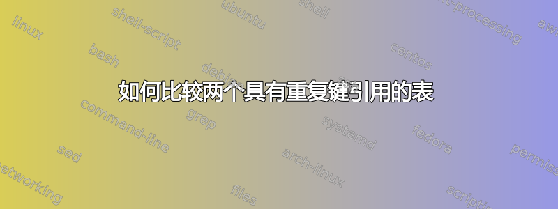 如何比较两个具有重复键引用的表