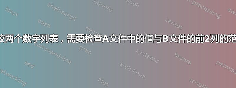 比较两个数字列表，需要检查A文件中的值与B文件的前2列的范围