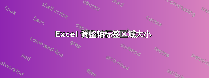 Excel 调整轴标签区域大小