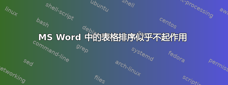 MS Word 中的表格排序似乎不起作用