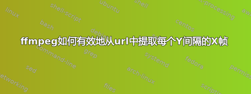 ffmpeg如何有效地从url中提取每个Y间隔的X帧