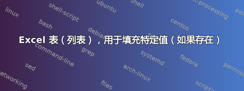 Excel 表（列表），用于填充特定值（如果存在）