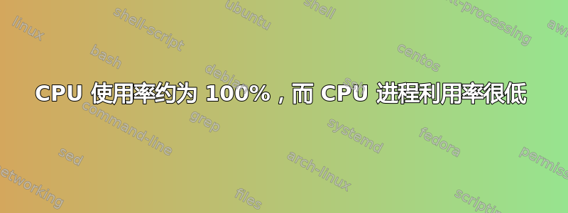 CPU 使用率约为 100%，而 CPU 进程利用率很低