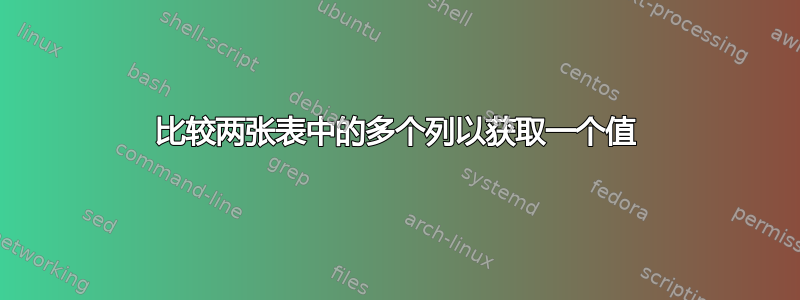 比较两张表中的多个列以获取一个值