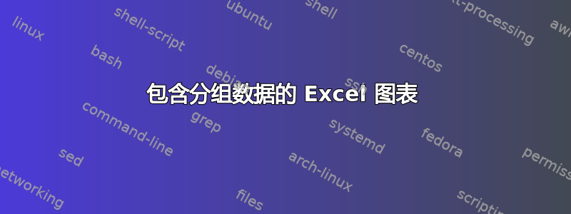 包含分组数据的 Excel 图表