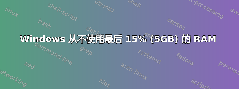 Windows 从不使用最后 15% (5GB) 的 RAM