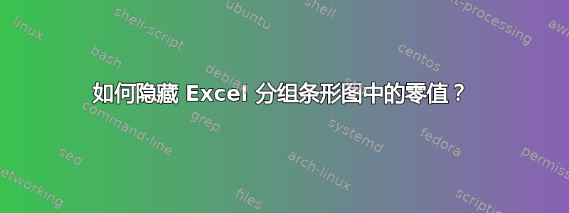 如何隐藏 Excel 分组条形图中的零值？