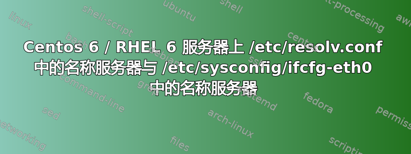 Centos 6 / RHEL 6 服务器上 /etc/resolv.conf 中的名称服务器与 /etc/sysconfig/ifcfg-eth0 中的名称服务器