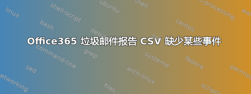 Office365 垃圾邮件报告 CSV 缺少某些事件