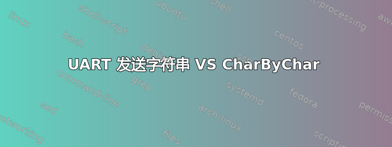 UART 发送字符串 VS CharByChar