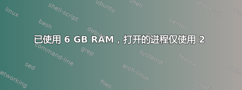 已使用 6 GB RAM，打开的进程仅使用 2