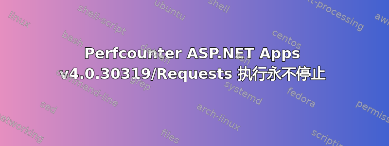 Perfcounter ASP.NET Apps v4.0.30319/Requests 执行永不停止