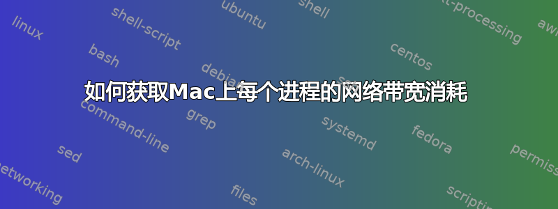 如何获取Mac上每个进程的网络带宽消耗