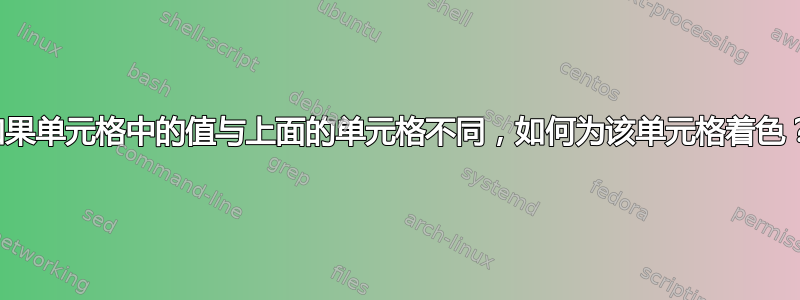 如果单元格中的值与上面的单元格不同，如何为该单元格着色？