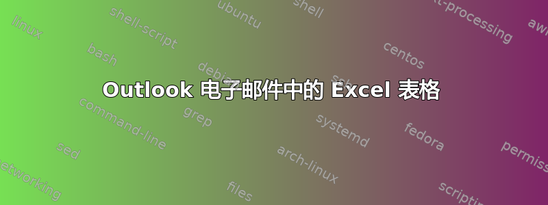 Outlook 电子邮件中的 Excel 表格