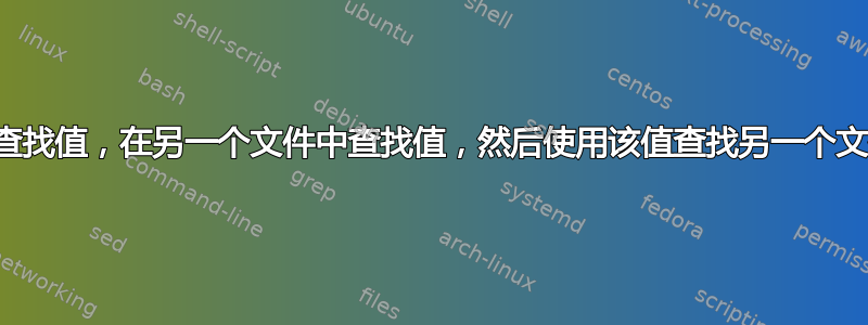 从一个文件中的数组查找值，在另一个文件中查找值，然后使用该值查找另一个文件并将其设置为变量