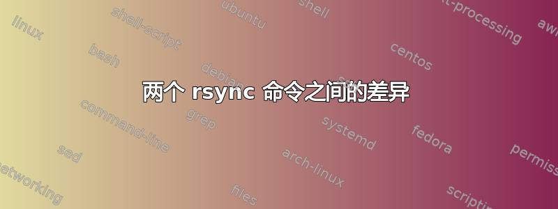 两个 rsync 命令之间的差异