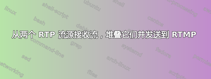 从两个 RTP 流源接收流，堆叠它们并发送到 RTMP