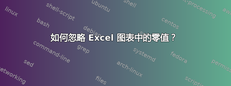 如何忽略 Excel 图表中的零值？