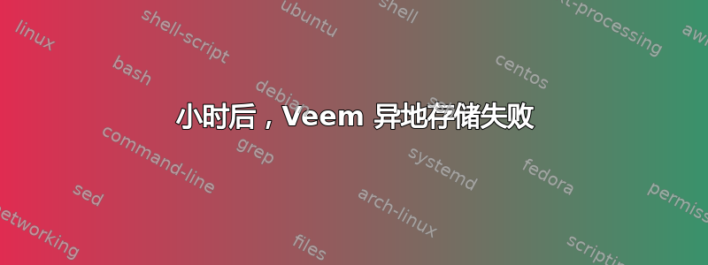 2 小时后，Veem 异地存储失败