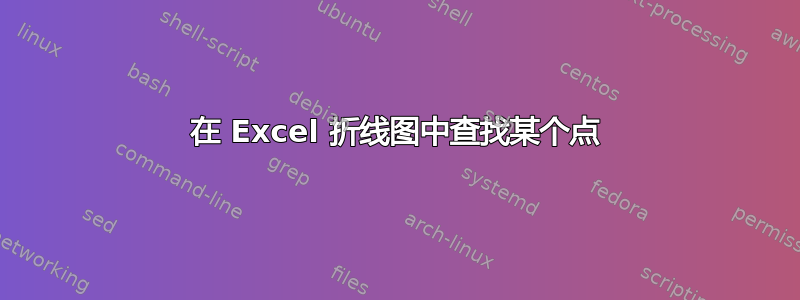 在 Excel 折线图中查找某个点