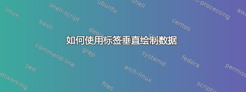 如何使用标签垂直绘制数据