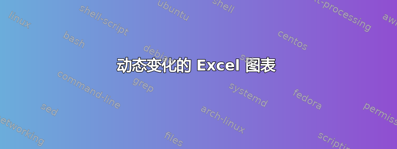 动态变化的 Excel 图表