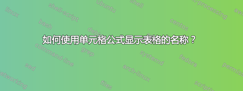 如何使用单元格公式显示表格的名称？