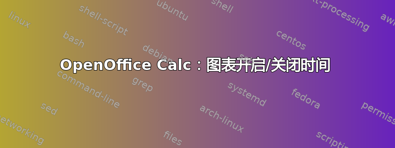 OpenOffice Calc：图表开启/关闭时间