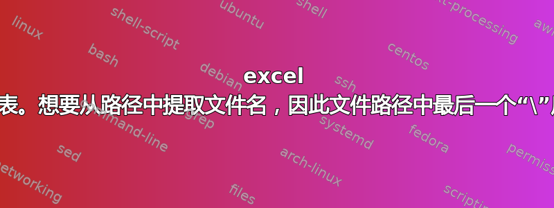 excel 中的文件路径列表。想要从路径中提取文件名，因此文件路径中最后一个“\”后面的所有内容