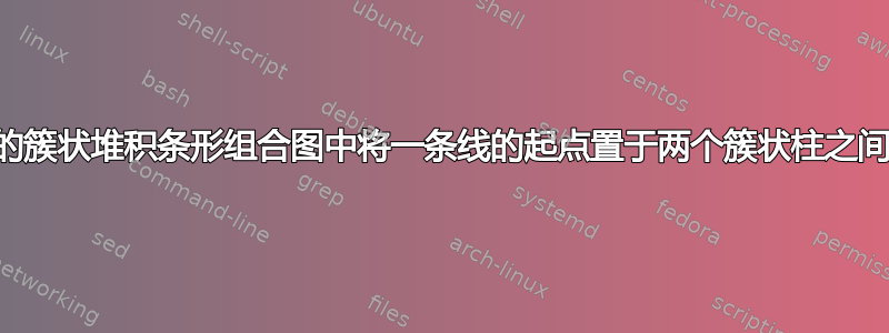 如何在具有叠加线的簇状堆积条形组合图中将一条线的起点置于两个簇状柱之间的中心？（见图）