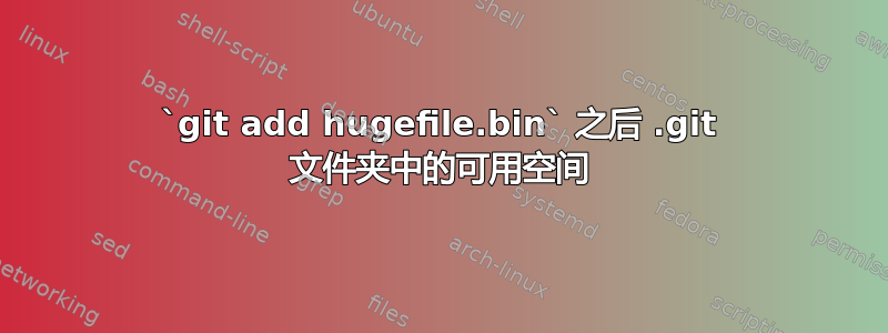 `git add hugefile.bin` 之后 .git 文件夹中的可用空间