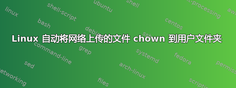 Linux 自动将网络上传的文件 chown 到用户文件夹