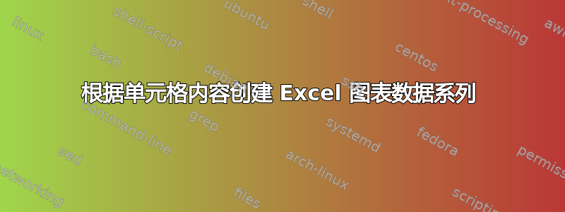 根据单元格内容创建 Excel 图表数据系列