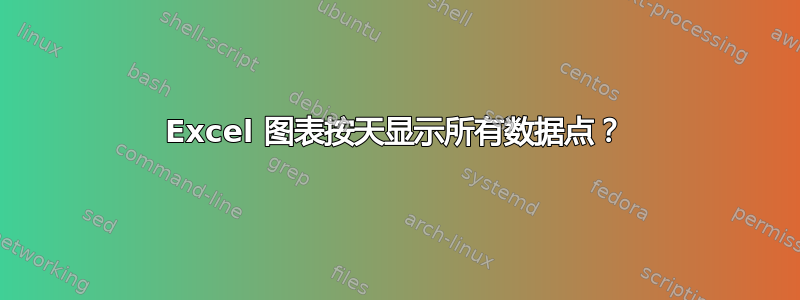 Excel 图表按天显示所有数据点？