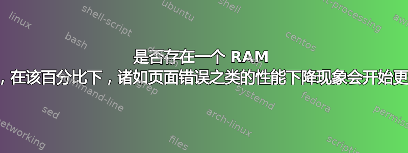 是否存在一个 RAM 利用率百分比，在该百分比下，诸如页面错误之类的性能下降现象会开始更频繁地发生？