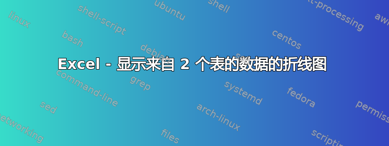 Excel - 显示来自 2 个表的数据的折线图