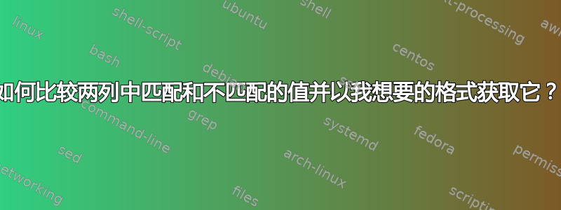 如何比较两列中匹配和不匹配的值并以我想要的格式获取它？