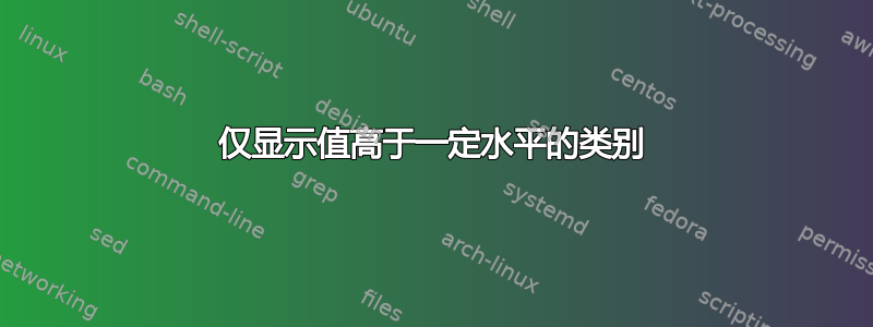 仅显示值高于一定水平的类别