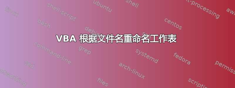 VBA 根据文件名重命名工作表