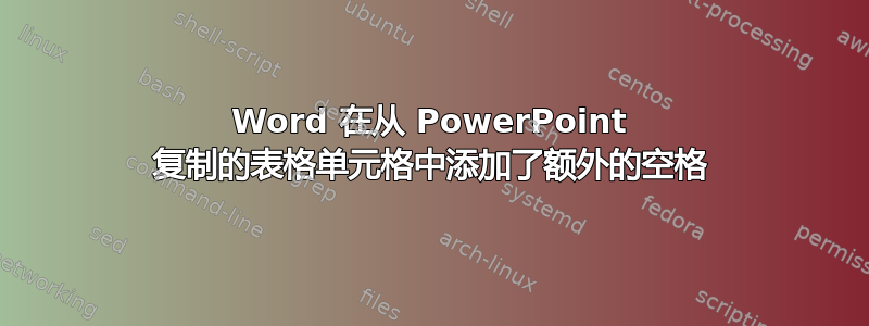 Word 在从 PowerPoint 复制的表格单元格中添加了额外的空格