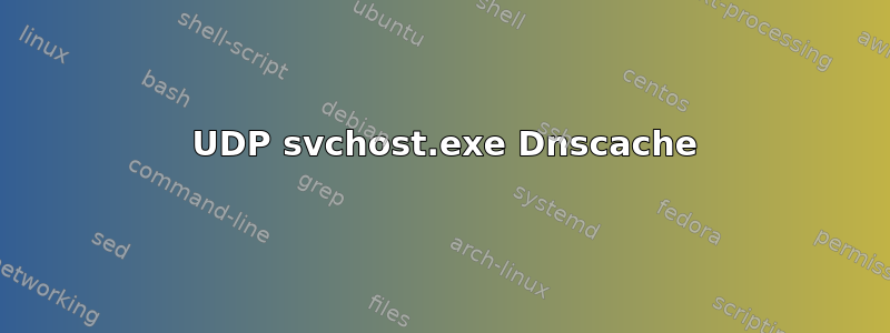 5355 UDP svchost.exe Dnscache