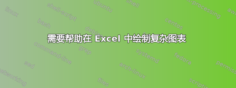 需要帮助在 Excel 中绘制复杂图表