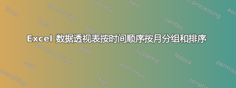 Excel 数据透视表按时间顺序按月分组和排序