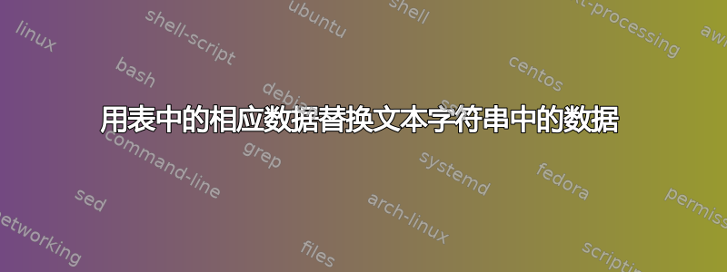 用表中的相应数据替换文本字符串中的数据