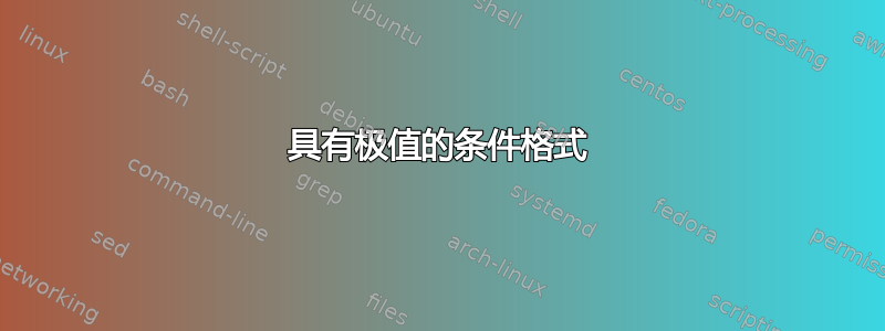 具有极值的条件格式