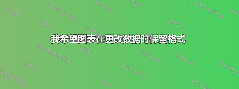 我希望图表在更改数据时保留格式