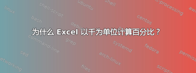 为什么 Excel 以千为单位计算百分比？