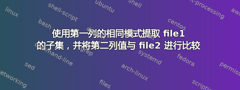 使用第一列的相同模式提取 file1 的子集，并将第二列值与 file2 进行比较