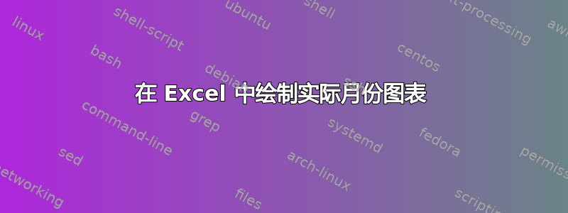 在 Excel 中绘制实际月份图表